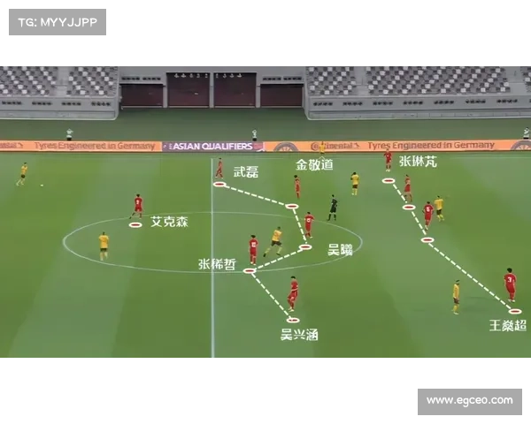 中国足球崛起的五大关键因素如何推动走向世界一流水平